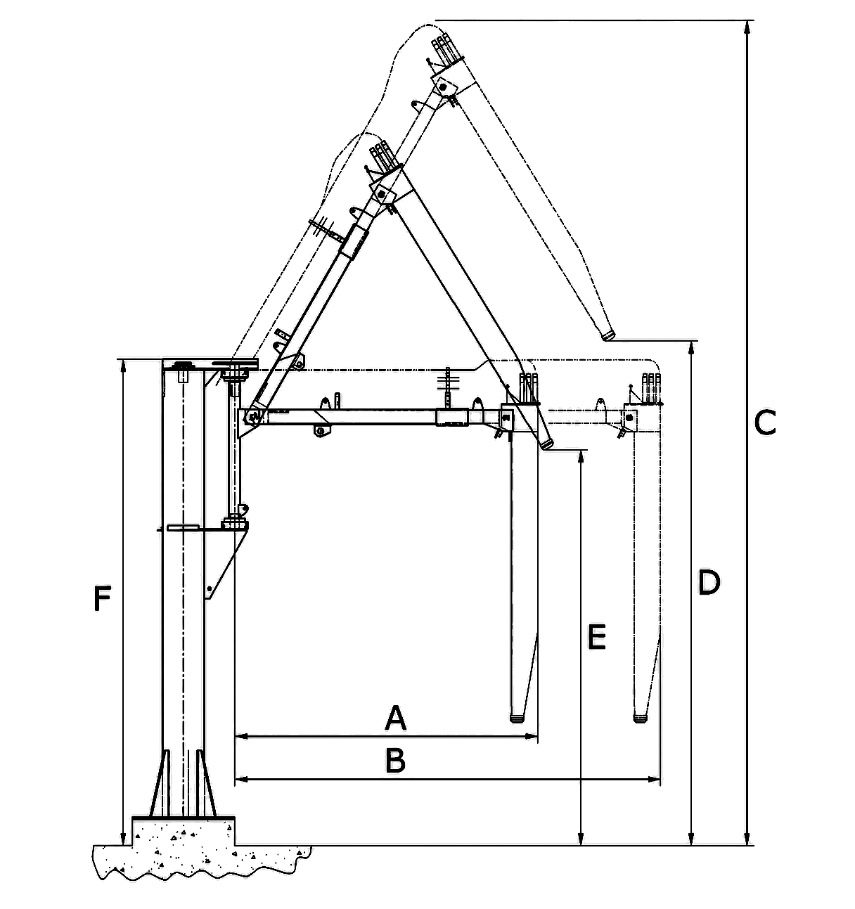 Diagrama de dimensiones